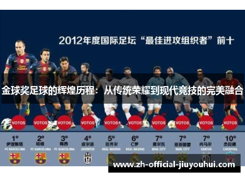 金球奖足球的辉煌历程:从传统荣耀到现代竞技的完美融合 金球奖足球的辉煌历程:从传统荣耀到现代竞技的完美融合