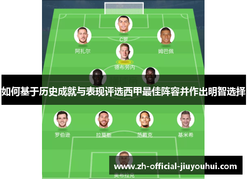 如何基于历史成就与表现评选西甲最佳阵容并作出明智选择