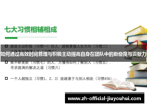 如何通过高效时间管理与积极主动提高自身在团队中的勤奋度与贡献力 如何通过高效时间管理与积极主动提高自身在团队中的勤奋度与贡献力