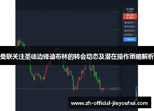 曼联关注圣徒边锋迪布林的转会动态及潜在操作策略解析 曼联关注圣徒边锋迪布林的转会动态及潜在操作策略解析