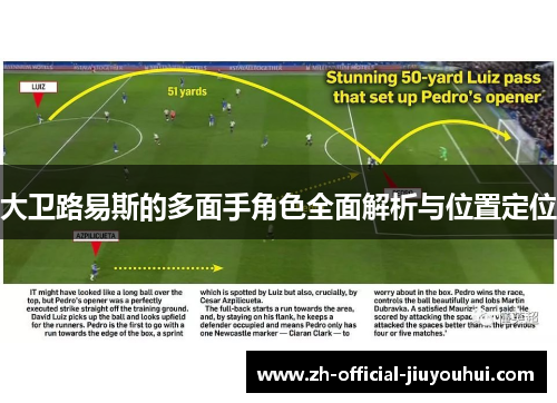 大卫路易斯的多面手角色全面解析与位置定位 大卫路易斯的多面手角色全面解析与位置定位