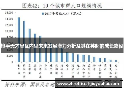 枪手天才恩瓦内里未来发展潜力分析及其在英超的成长路径 枪手天才恩瓦内里未来发展潜力分析及其在英超的成长路径