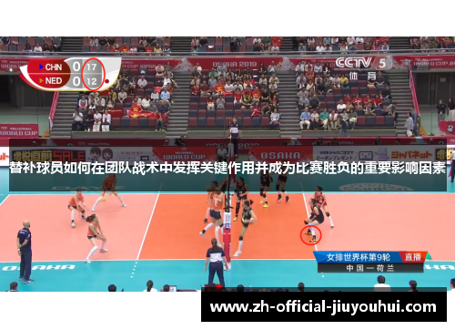 替补球员如何在团队战术中发挥关键作用并成为比赛胜负的重要影响因素 替补球员如何在团队战术中发挥关键作用并成为比赛胜负的重要影响因素