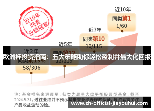 欧洲杯投资指南:五大策略助你轻松盈利并最大化回报 欧洲杯投资指南:五大策略助你轻松盈利并最大化回报