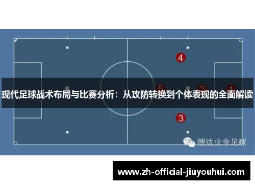 现代足球战术布局与比赛分析:从攻防转换到个体表现的全面解读 现代足球战术布局与比赛分析:从攻防转换到个体表现的全面解读