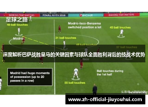 深度解析巴萨战胜皇马的关键因素与球队全面胜利背后的技战术优势
