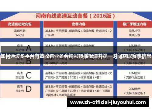 如何通过多平台有效收看亚冬会精彩转播报道并第一时间获取赛事信息