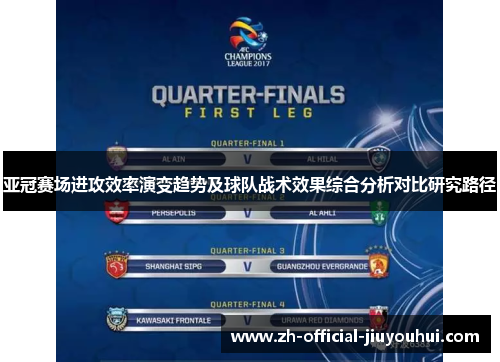 亚冠赛场进攻效率演变趋势及球队战术效果综合分析对比研究路径