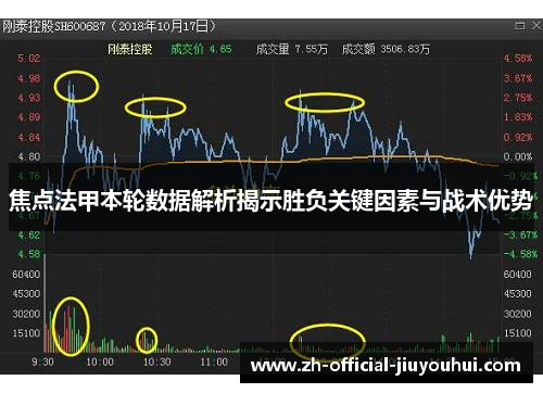 焦点法甲本轮数据解析揭示胜负关键因素与战术优势
