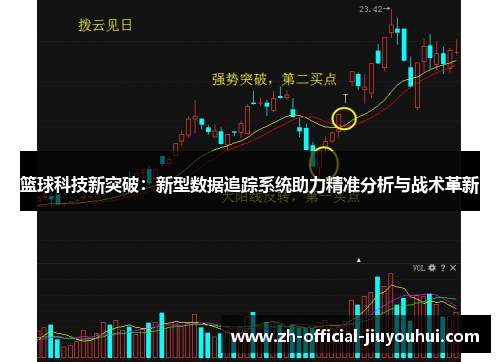 篮球科技新突破：新型数据追踪系统助力精准分析与战术革新